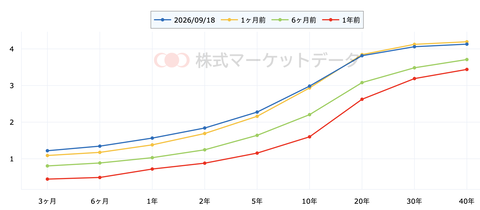 スクリーンショット 2026-09-24 13.14.03