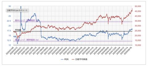 スクリーンショット 2025-10-07 7.47.19