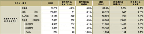 スクリーンショット 2026-08-26 15.38.44