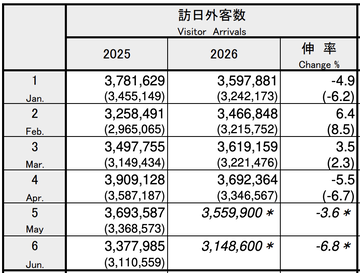スクリーンショット 2026-07-17 19.56.20