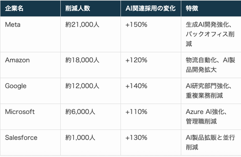 スクリーンショット 2025-10-31 10.30.12