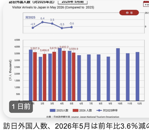 スクリーンショット 2026-06-19 8.10.12