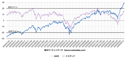 スクリーンショット 2026-05-15 8.38.00
