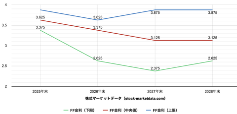 スクリーンショット 2026-03-19 8.45.31