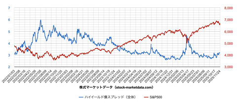 スクリーンショット 2025-11-25 9.26.59