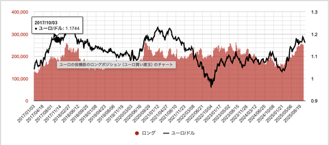 スクリーンショット 2025-10-22 7.45.47