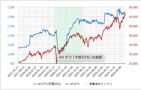 スクリーンショット 2025-09-21 7.00.27