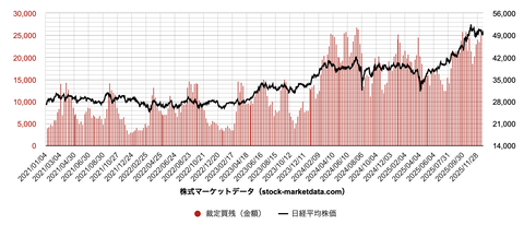 スクリーンショット 2025-12-23 9.01.43