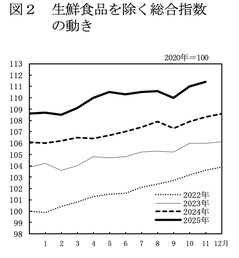 スクリーンショット 2025-11-28 10.33.41