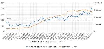 スクリーンショット 2026-03-02 9.40.02