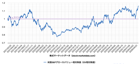 スクリーンショット 2026-05-14 13.39.45