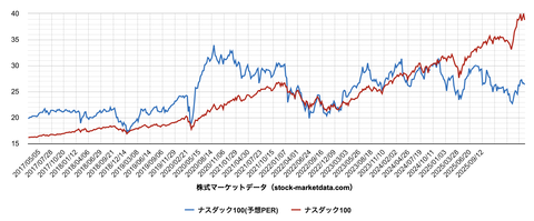 スクリーンショット 2026-06-27 16.11.57