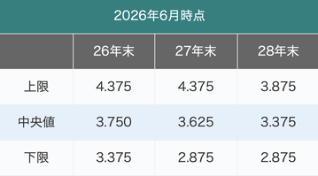 スクリーンショット 2026-06-18 10.41.34