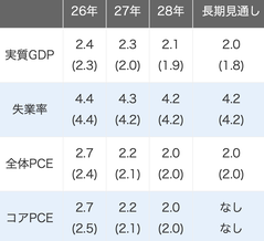 スクリーンショット 2026-03-19 8.56.46
