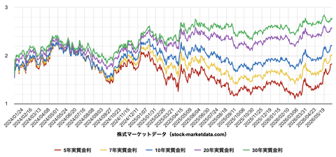 スクリーンショット 2026-06-11 16.47.59