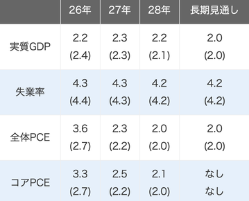 スクリーンショット 2026-06-18 10.41.51