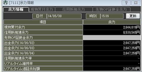 2014y05m30d_153942647