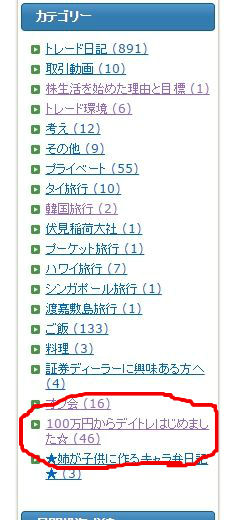 BlogPaint