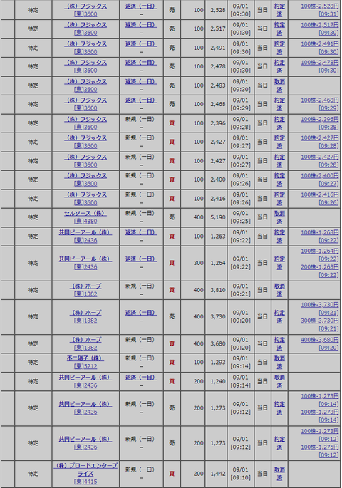 スクリーンショット 2022-09-01 112431