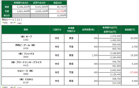スクリーンショット 2022-09-01 112344