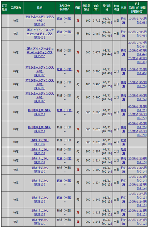 スクリーンショット 2022-08-31 095133