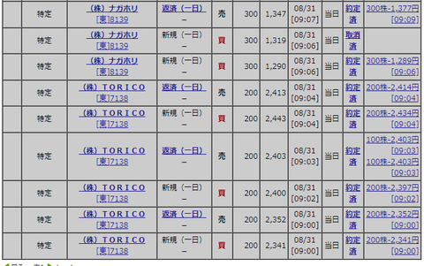 スクリーンショット 2022-08-31 095148