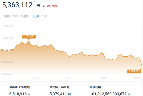 btc-h