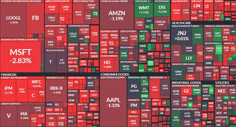 market-map