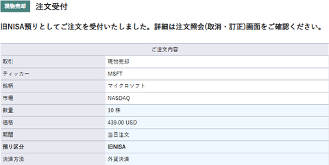 sell-msft-10
