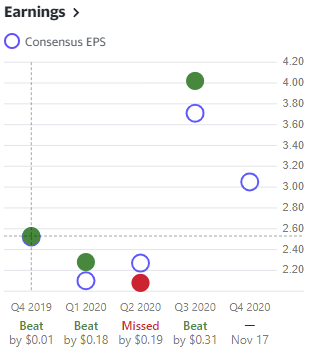 hd-consensus-eps