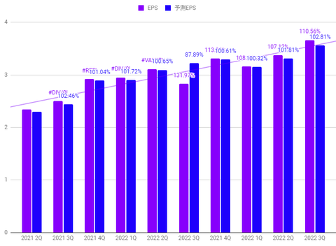 abbv-eps
