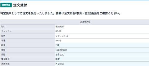 sell-rddt-2