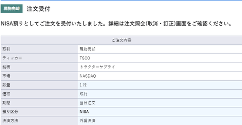sell-tsco-1