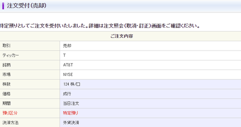 sell-t-124
