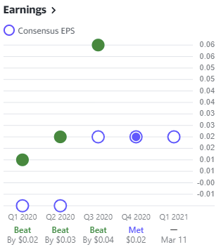 celh-eps