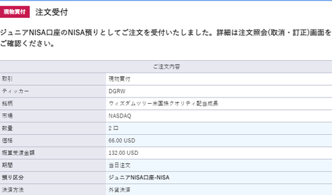 jnisa-buy-dgrw-2