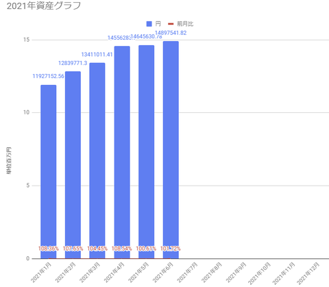 sisan6