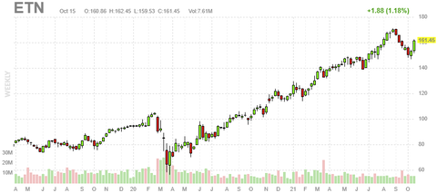etn-ch