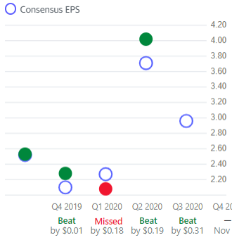 hd-consensus-eps