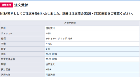 buy-ngg-1