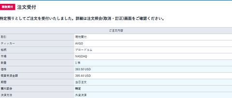 buy-avgo-1