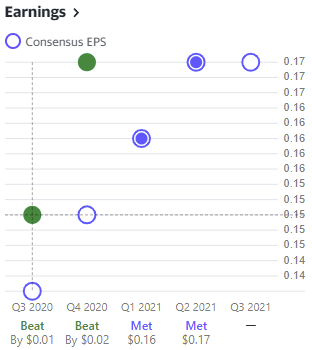infy-eps