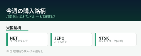 inline_stocks_w2