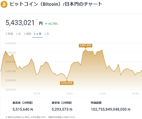 btc-c-m