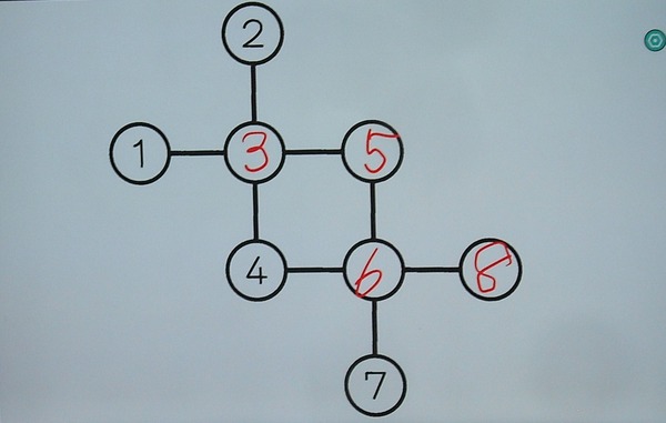 気分は中学生 ６年２組 数学 可知小学校今日の出来事