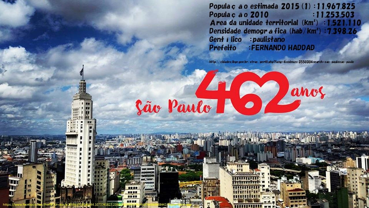 ブラジルレポート No 33 1月25日 サンパウロ市創立記念日 Kackyのブラキチ Brasilmania ブラジルレポート ブラジルレポート No 33 1月25日 サンパウロ市創立記念日 Kackyのブラキチ Brasilmania ブラジルレポート