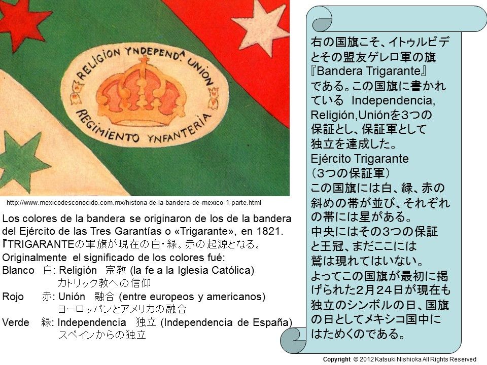 第３回 ラテンアメリカ諸国の国旗に見る不思議14 第一部 第一章 メキシコ ラテンアメリカ 旗の不思議