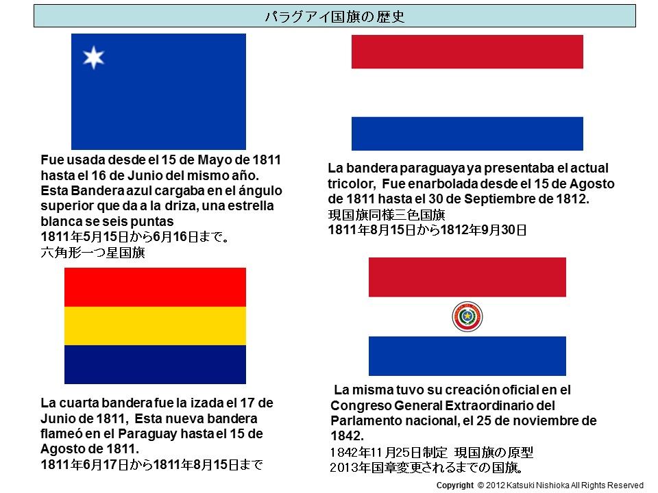 第３１回 ラテンアメリカ諸国の国旗に見る不思議14 第四部 第二十七章 パラグアイ ラテンアメリカ 旗の不思議