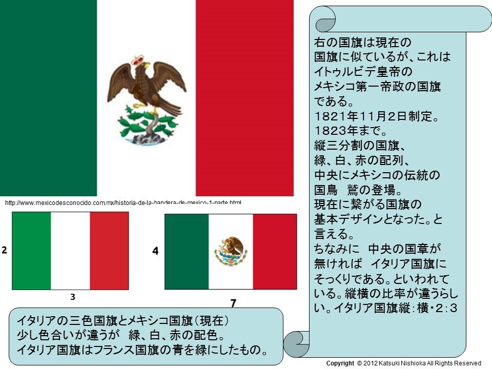 第３回 ラテンアメリカ諸国の国旗に見る不思議14 第一部 第一章 メキシコ ラテンアメリカ 旗の不思議