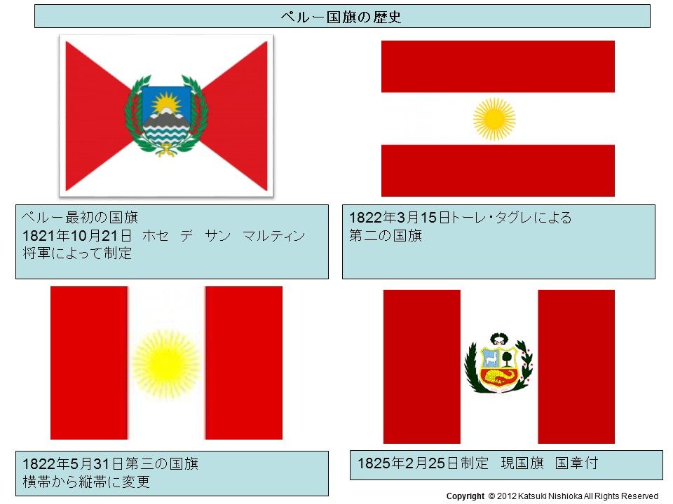 第２９回 ラテンアメリカ諸国の国旗に見る不思議14 第四部 第二十五章 ペルー ラテンアメリカ 旗の不思議